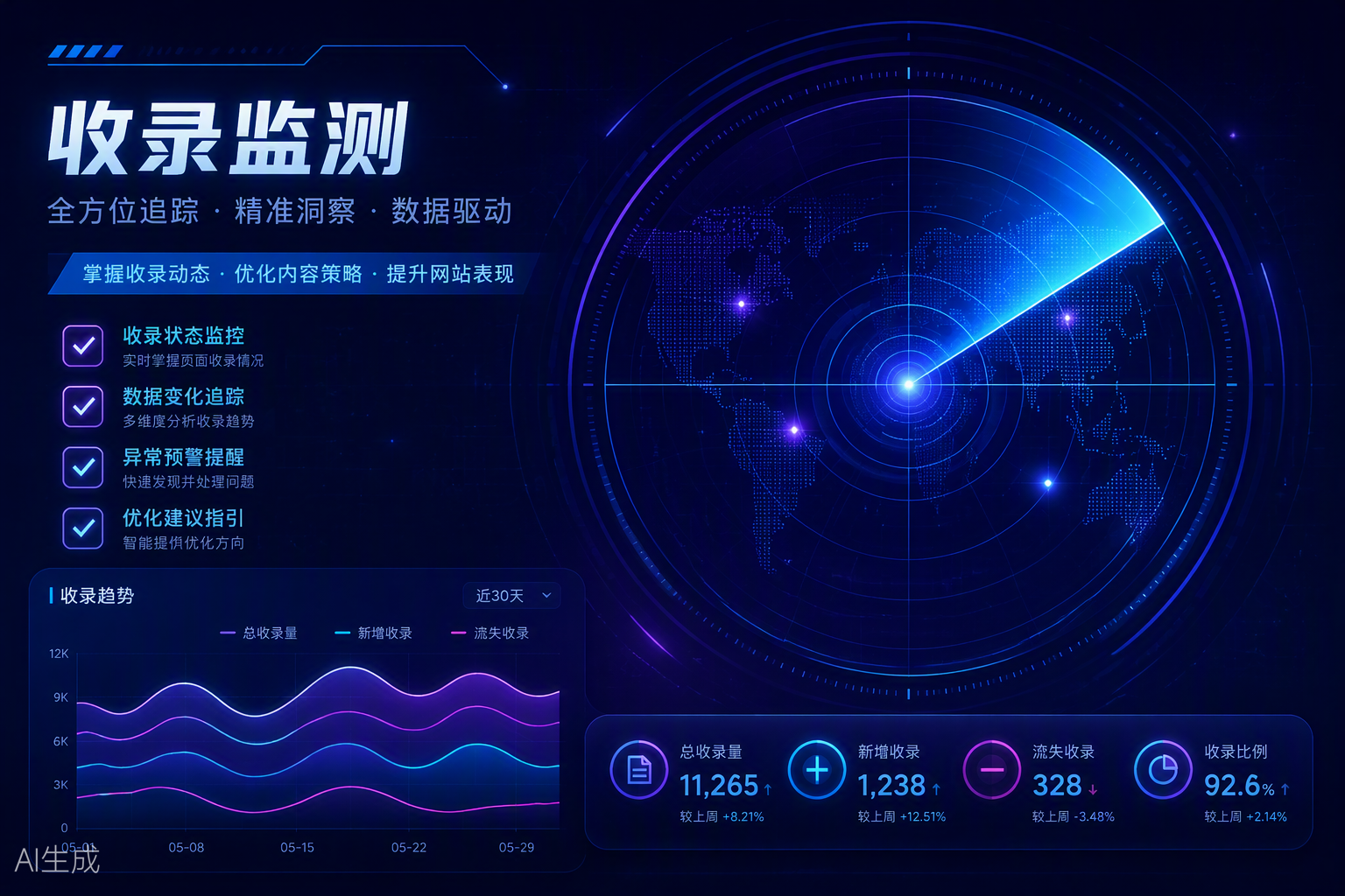 实战：跑了三个月收录监测，三个反直觉的发现